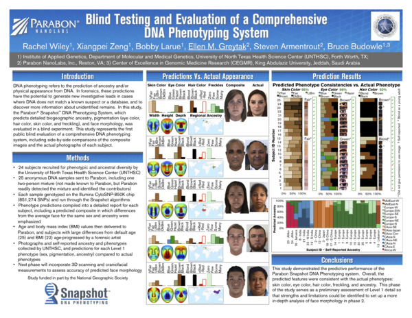 Snapshot Scientific Poster (ISHI 2016 — Blind Testing and Evaluation of a Comprehensive DNA Phenotyping System)