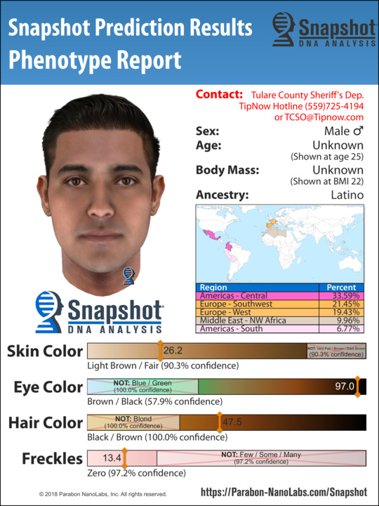 Genetic Genealogy - Parabon® Snapshot® DNA Analysis Service